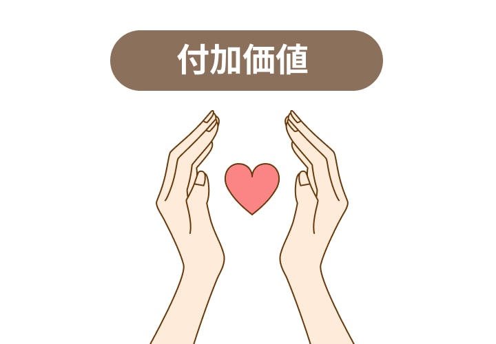 絶対的な「付加価値」で他者との差別化を図る